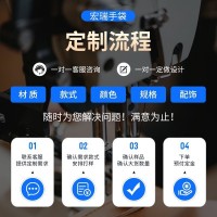 PU皮纯色设计大容量水桶包高级洋气手提包通勤百搭单肩包定制加工